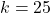 k=25