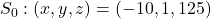 S_0: (x,y,z) = (-10,1,125)