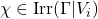\chi \in \text{Irr}(\Gamma|V_i)