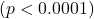 (p<0.0001)