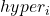 hyper_i