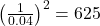\left(\frac{1}{0.04}\right)^2=625