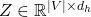 Z \in \mathbb{R}^{|V| \times d_h}