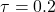\tau = 0.2