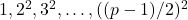 1,2^{2},3^{2},…,((p-1)/2)^{2}