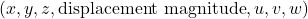 (x, y, z, \text{displacement magnitude}, u, v, w)