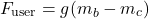 \begin{equation*}F_{\text{user}} = g(m_b - m_c) \end{equation*}