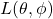 L(\theta, \phi)