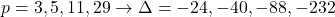 p = 3,5,11,29 \rightarrow \Delta = -24,-40,-88,-232