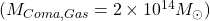 (M_{Coma,Gas}=2\times 10^{14} M_{\odot})