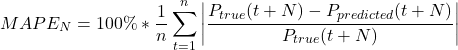 \begin{equation*}MAPE_N = 100\% * \frac{1}{n} \sum_{t=1}^n \left| \frac{P_{true}(t+N) - P_{predicted}(t+N)}{P_{true}(t+N)} \right|\end{equation*}