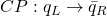 C P: q_{L} \rightarrow \bar{q}_{R}