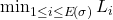 \min_{1 \leq i \leq E(\sigma)} L_i