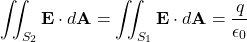 \begin{equation*}\iint_{S_2} \mathbf{E} \cdot d\mathbf{A} = \iint_{S_1} \mathbf{E} \cdot d\mathbf{A} = \frac{q}{\epsilon_0}\end{equation*}