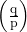 \left(\frac{\mathrm{q}}{\mathrm{p}}\right)