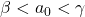 \beta < a_{0}< \gamma