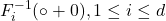 F_i^{-1}(\circ + 0), 1 \leq i \leq d