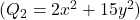 (Q_2=2x^2+15y^2)
