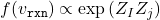 f(v_{\texttt{rxn}})\propto \exp{(Z_{I}Z_{j})}