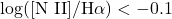 \text{log}([\text{N II}]/\text{H}\alpha) < -0.1