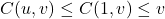 \begin{equation*}C(u,v) \leq C(1,v) \leq v\end{equation*}