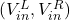 (V_{in}^L, V_{in}^R)