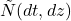 \tilde{N}(dt,dz)