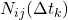 N_{ij}(\Delta t_k)