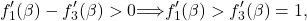 \[f_1'(\beta) - f_3'(\beta) > 0 \implies f_1'(\beta) > f_3'(\beta) = 1,\]
