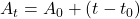 A_t = A_0 + (t - t_0)