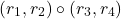 \[(r_1, r_2) \circ (r_3, r_4)\]