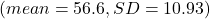 (mean=56.6, SD=10.93)