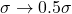 \sigma \to 0.5 \sigma