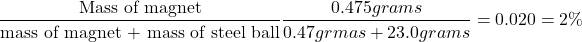 \[\frac{\text{Mass of magnet}}{\text{mass of magnet + mass of steel ball}} \frac{0.475 grams}{0.47 grmas + 23.0 grams} = 0.020 = 2\%\]