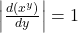 \left| \frac{d(x^y)}{dy} \right| = 1