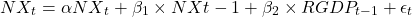 \begin{equation*}NX_t = \alpha{NX}_t + \beta_1 \times NX{t-1} + \beta_2 \times RGDP_{t-1} + \epsilon_t\end{equation*}