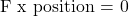 \text{F x position = 0}