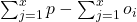 \sum_{j=1}^{x} p - \sum_{j=1}^{x} o_{i}
