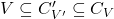 V \subseteq C_{V'}^{\prime} \subseteq C_V