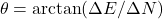 \[\theta = \arctan(\Delta E / \Delta N)\]