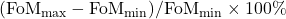(\mathrm{FoM}_{\max}-\mathrm{FoM}_{\min})/\mathrm{FoM}_{\min}\times100\%
