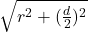 \sqrt{r^{2} + (\frac{d}{2})^{2}}