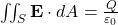 \iint_{S} \mathbf{E} \cdot dA = \frac{Q}{\varepsilon_0}
