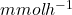 mmol h^{-1}