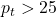 p_t > 25