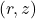 (r, z)