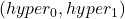 (hyper_0, hyper_1)