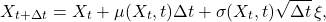 \[X_{t + \Delta t} = X_t + \mu(X_t, t) \Delta t + \sigma (X_t, t) \sqrt{\Delta t} \, \xi,\]