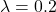 \lambda=0.2