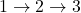 1 \rightarrow 2 \rightarrow 3